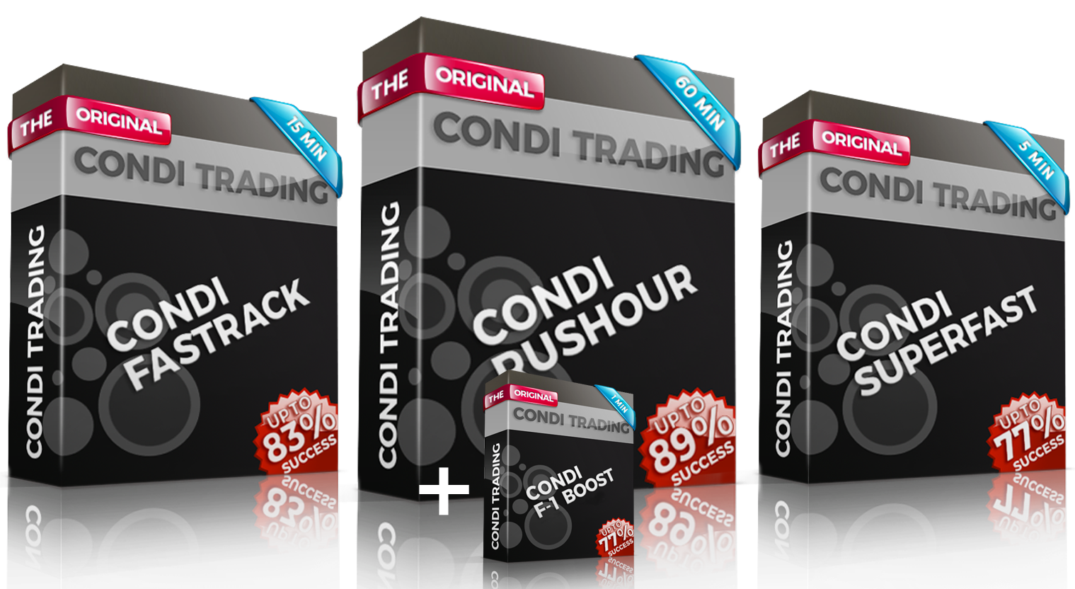 CONDI Trading - 4 System Bundle